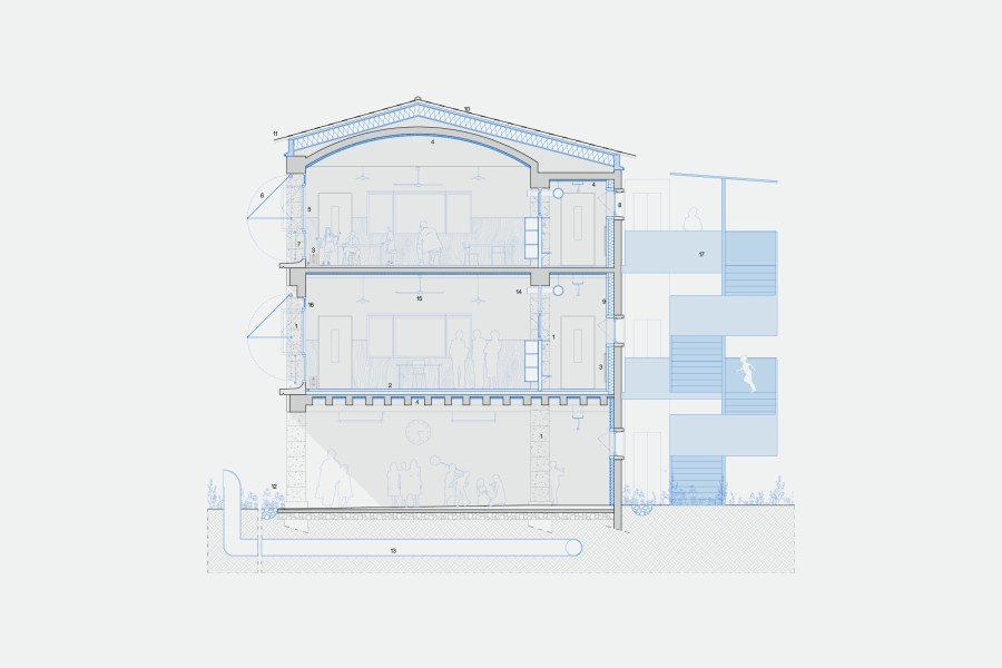 RREEL - Ecole La Rose