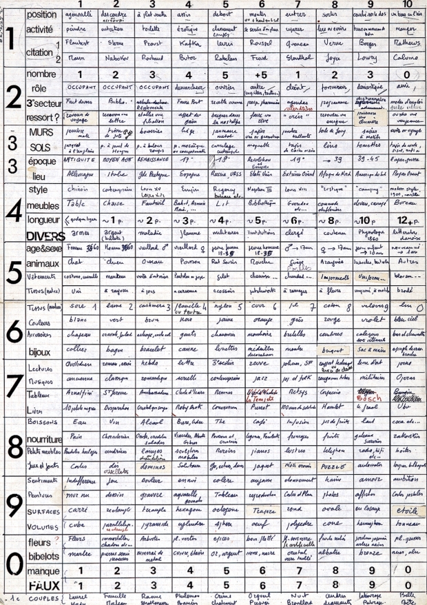 RREEL - Georges Perec, Human Algorithm